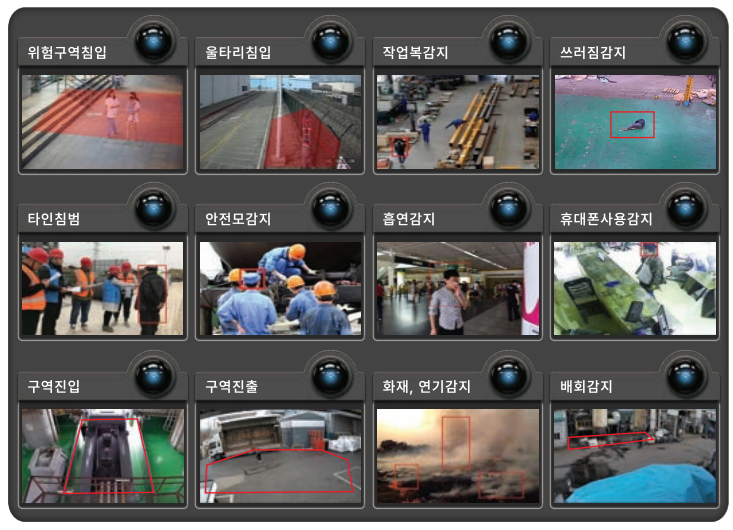 Á¤ºÎÁö¿ø»ç¾÷ À̹ÌÁö