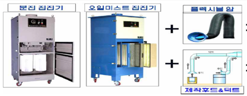 Á¤ºÎÁö¿ø»ç¾÷ À̹ÌÁö